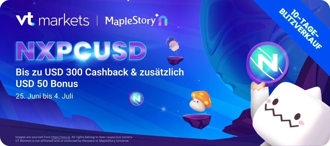 Ausgewählte Aktionen