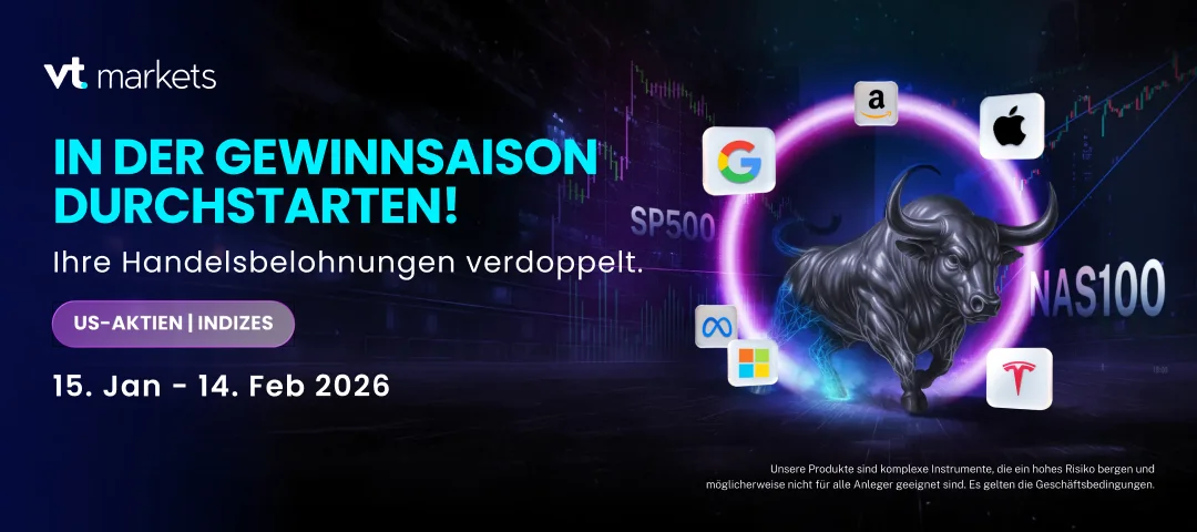 Ausgewählte Aktionen