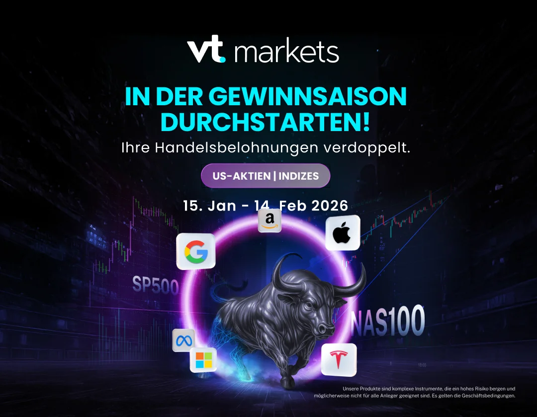 Ausgewählte Aktionen