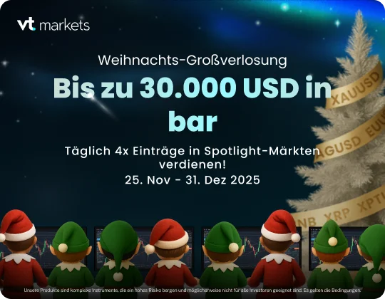 Ausgewählte Aktionen