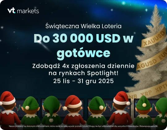 Polecane promocje