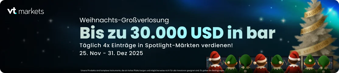 Ausgewählte Aktionen