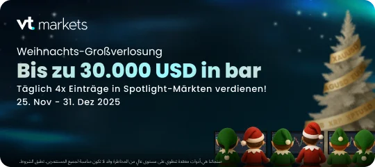 Ausgewählte Aktionen