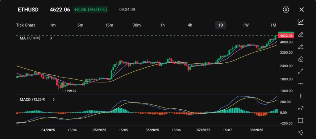 a4da9a07-98d3-47bb-a713-b70056aabb3d | VT Markets